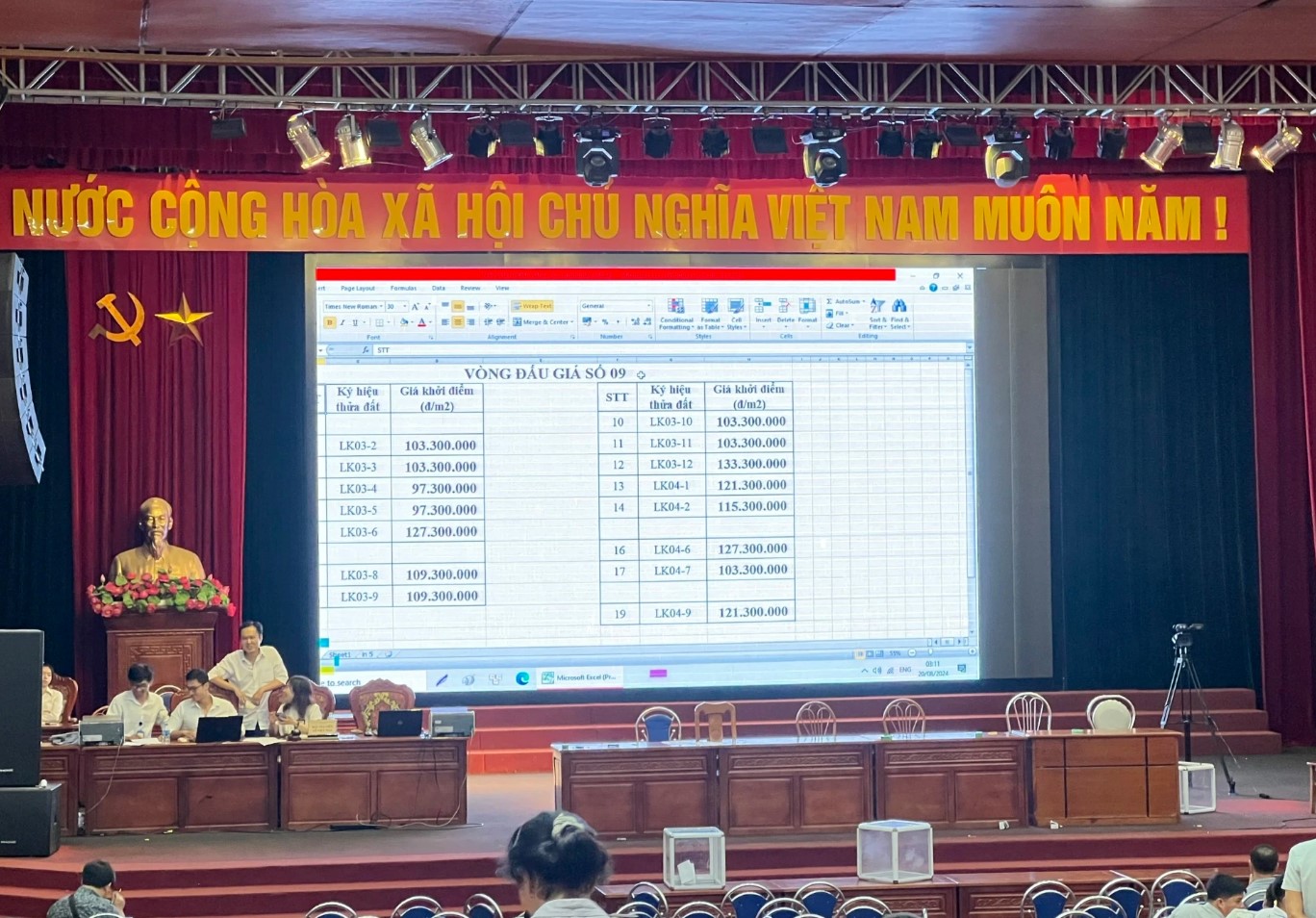 Thủ tướng chỉ đạo 'nóng' xử lý đấu giá đất cao bất thường, thổi giá đất
